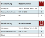 Kabelrinne E3 mit Tunnelabhängung E3 - Niedax | Kleinhuis | Fintech